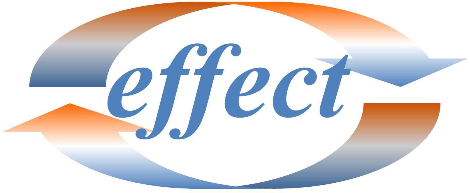 Effect-pmc